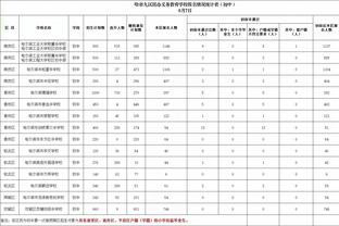 大号两双难救主！努尔基奇17中8空砍18分19篮板&另有5助攻